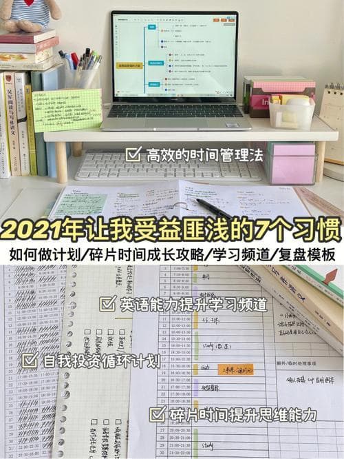 如何学习设定并跟踪投资目标：迈向财务自由的实用指南
