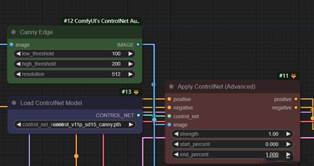 ComfyUI系列教程(5)--ComfyUI基础节点Controlnet