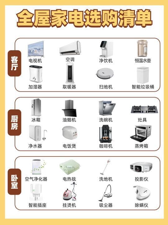 不再纠结的家电选购指南：实用性至上，精明消费必看攻略