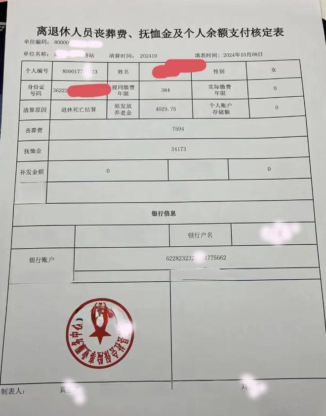 企业退休人员去世后有多少丧葬费和抚恤金