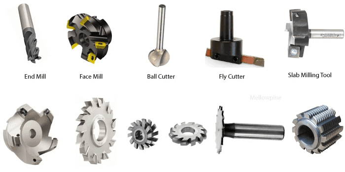 详解刀具类型，助您选择合适的加工工具