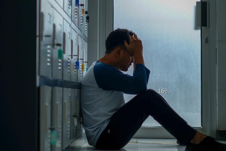 人格障碍筛查测试有哪些？