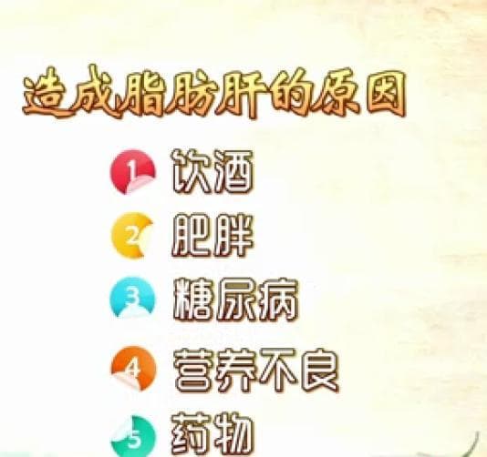 脂肪肝可逆转，但是也能变癌！关键看你怎么做