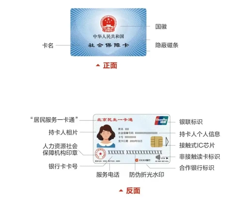 第三代社保卡第二批换发中！有这六大功能