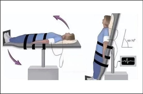 科学应对体位性低血压：从锻炼到生活管理