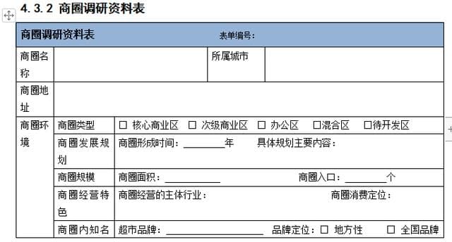 门店选址必读：商圈评估全流程指南