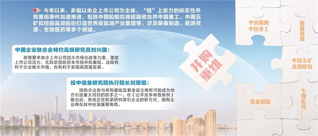 2024年国资国企并购重组加速，多项支持政策相继出台