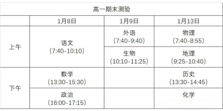 @中小学家长，期末复习怎样抓重点？专家支招