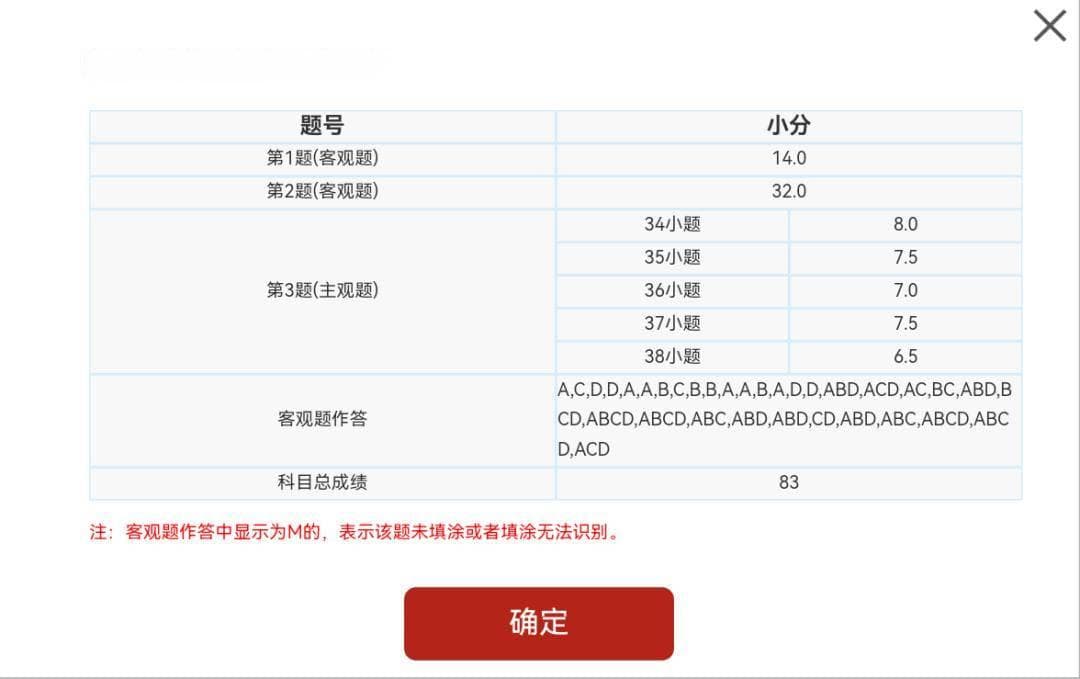追风赶月莫停留——北京地区考研政治83分备考经验