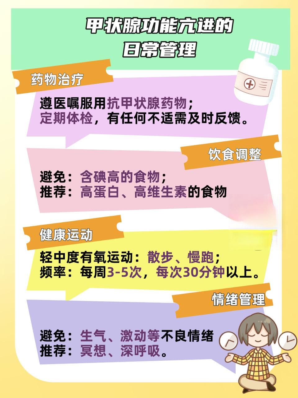 促甲状腺素受体抗体检查，多久出结果？