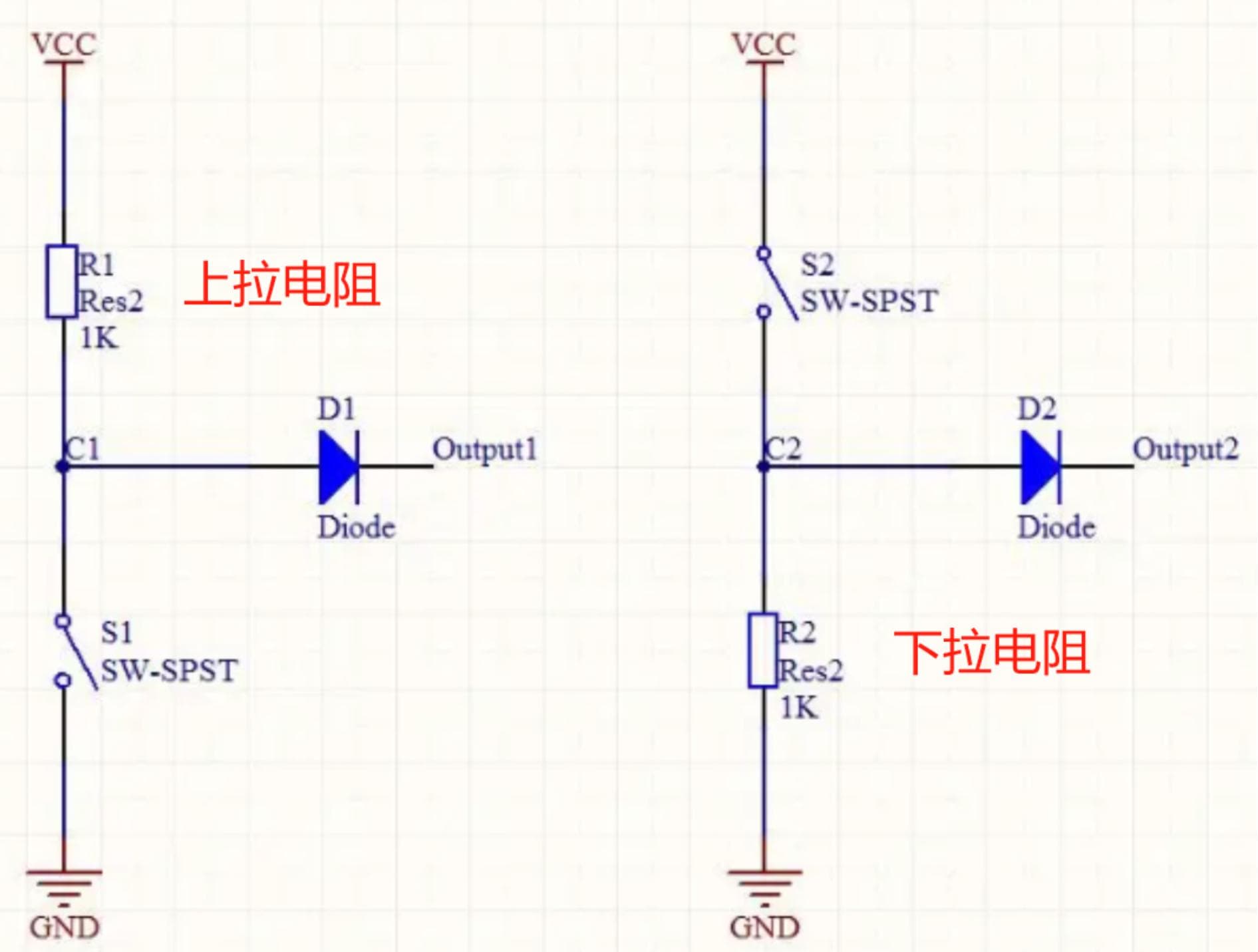 一千字搞懂上拉电阻和下拉电阻的实战应用