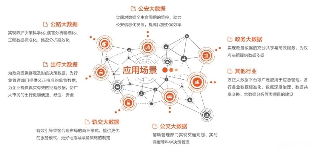 平板跨端互联：实际应用场景与效率提升案例分析