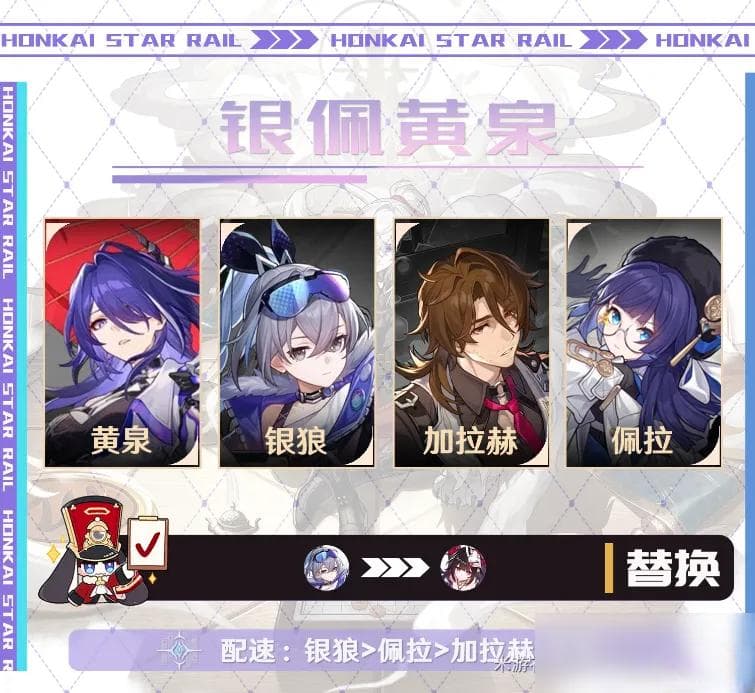 崩坏星穹铁道2024加拉赫阵容搭配攻略