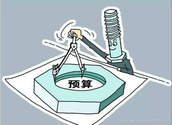 营销预算的 “精打细算” 之道