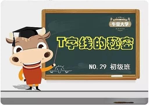 K线基础课5：T字线的秘密