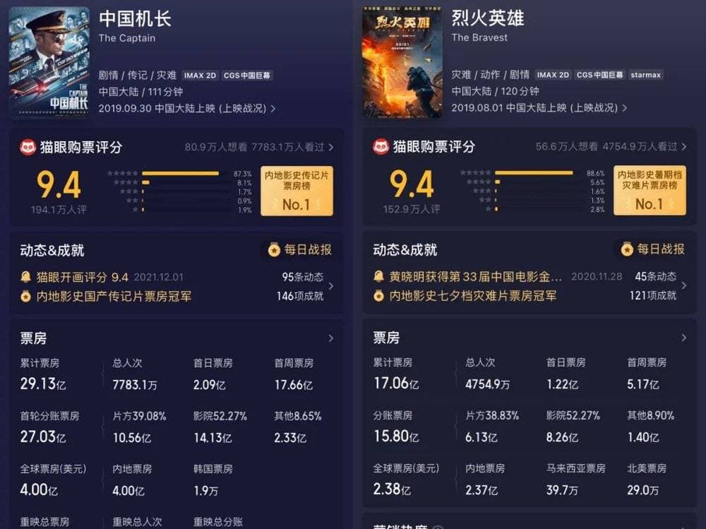 《出入平安》撤档，灾难片是“无效大片”吗？