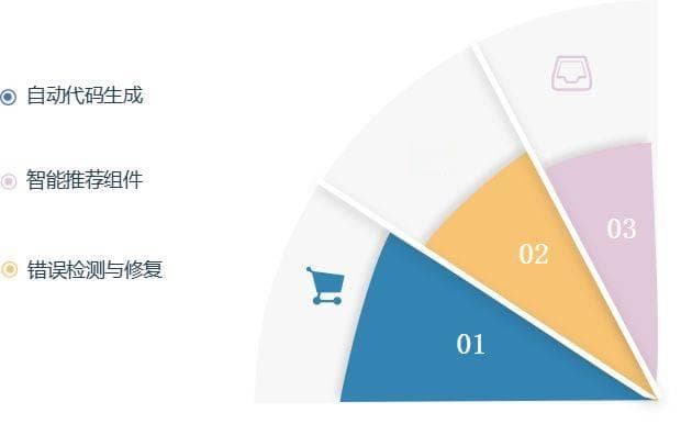 快速生成应用：AI大模型与低代码平台如何无缝结合提升效率？