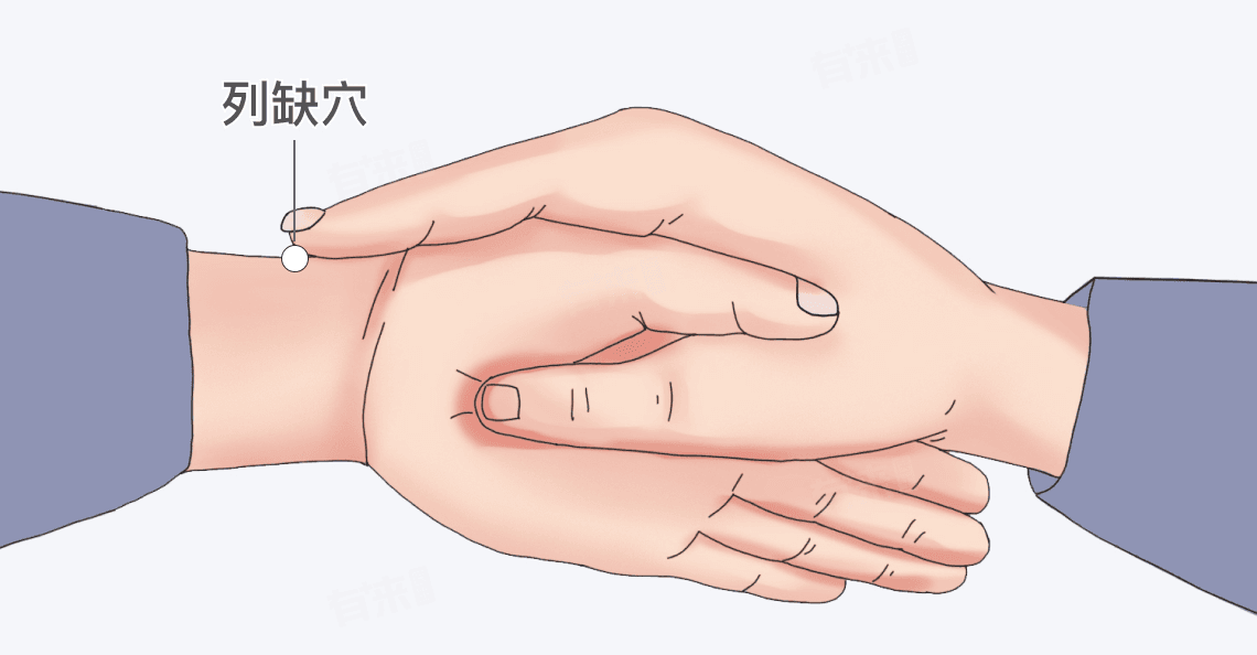 列缺准确位置图