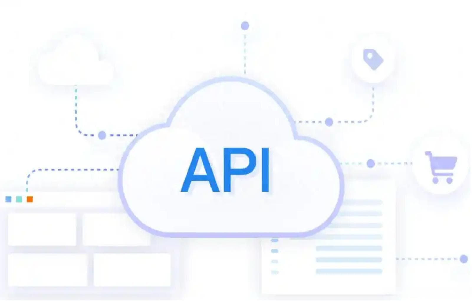 API接口到底是什么