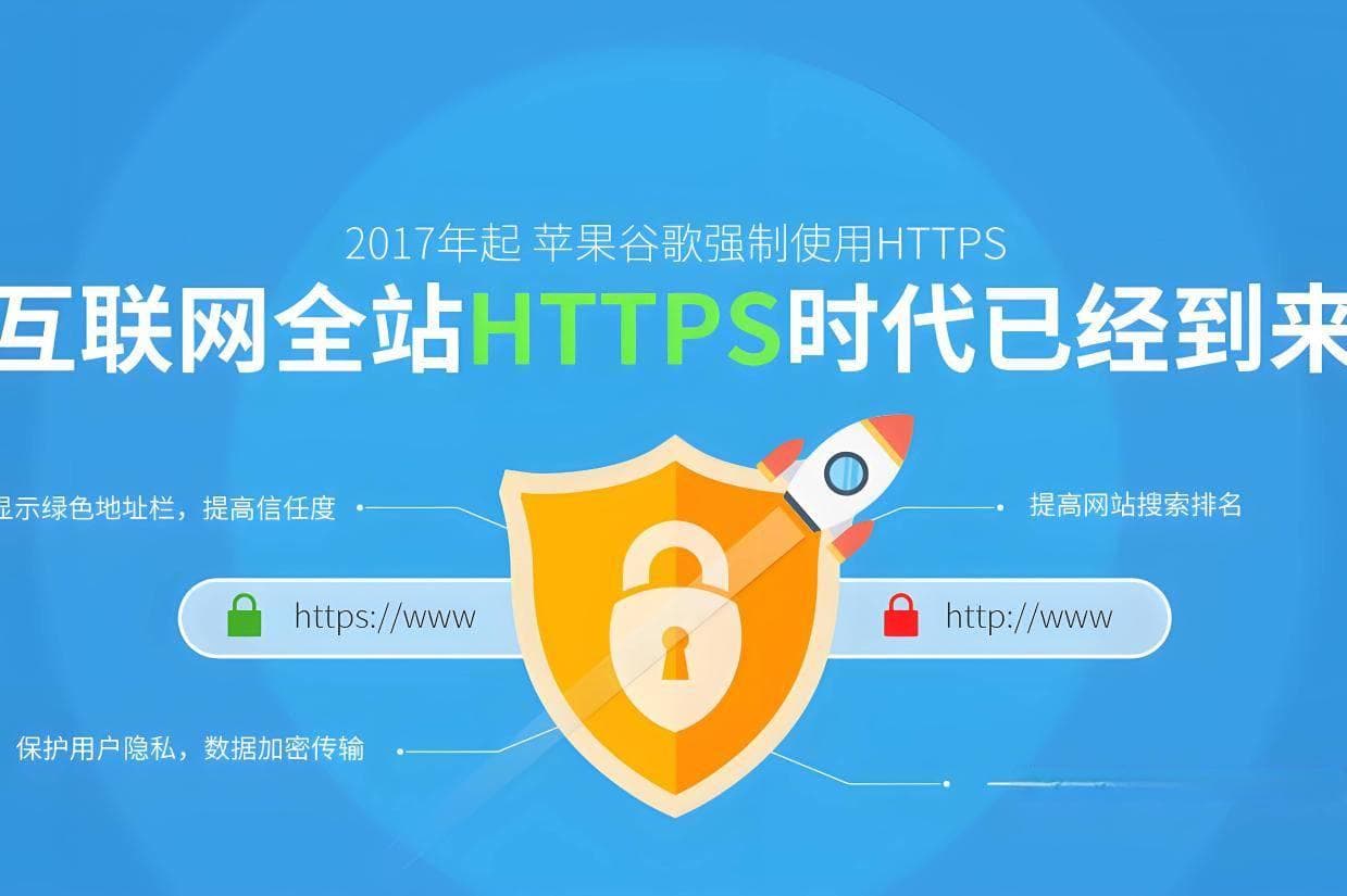 网站SSL证书缺失的有哪些重大隐患