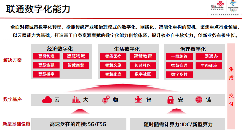 数字化时代下 4G 和 5G 网络稳定性对比及频段覆盖对其影响
