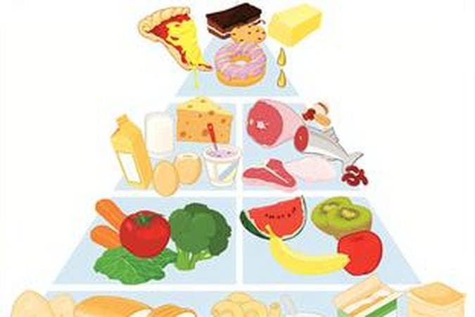 如何实现营养均衡：多样化饮食指南