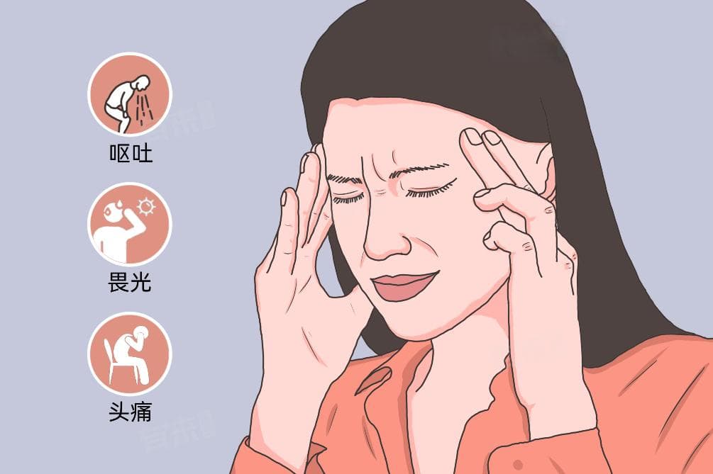 缓解偏头痛最有效方法