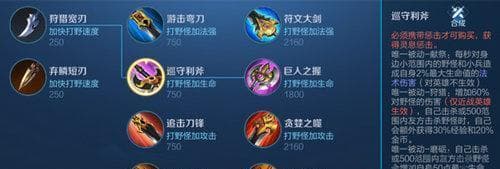 王者荣耀完全攻略：五大类英雄出装与实战技巧详解