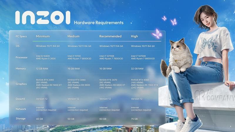 inZOI需要什么电脑配置 inZOI所需硬件配置一览