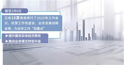16家券商划定2025年工作重点：服务实体经济、推动业务模式改革