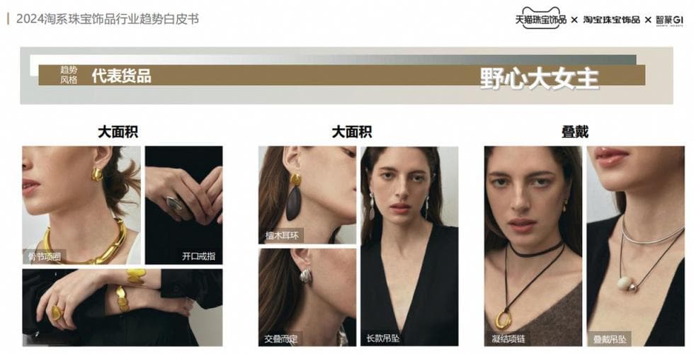 2024珠宝饰品四大流行趋势：从“大女主”到“复古少女”