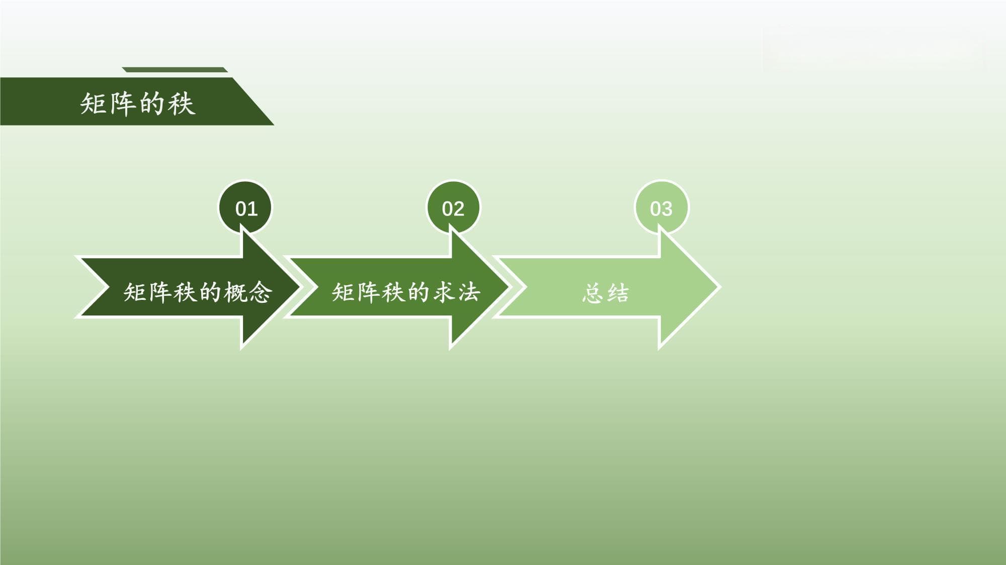 线性代数（财经类） 课件 2.7矩阵的秩