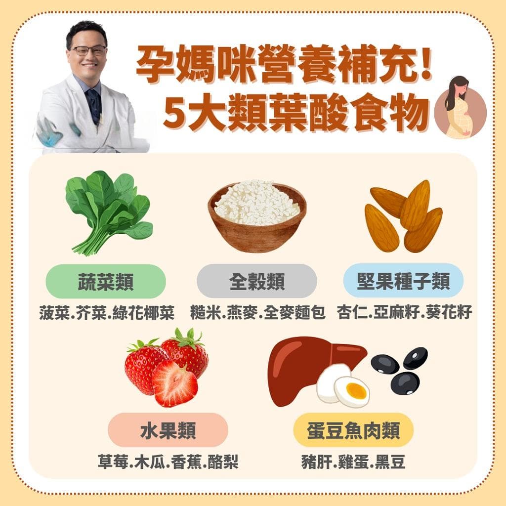 叶酸怎么补？孕妇必吃5大富含叶酸食物，但要避免“这种维生素”