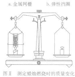 初中化学知识点：蜡烛燃烧实验探究