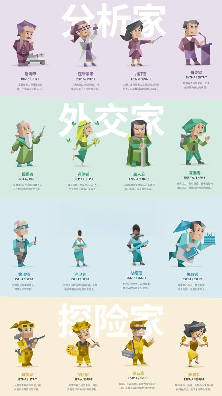 性格测试成为招聘“标配”，真的准吗？