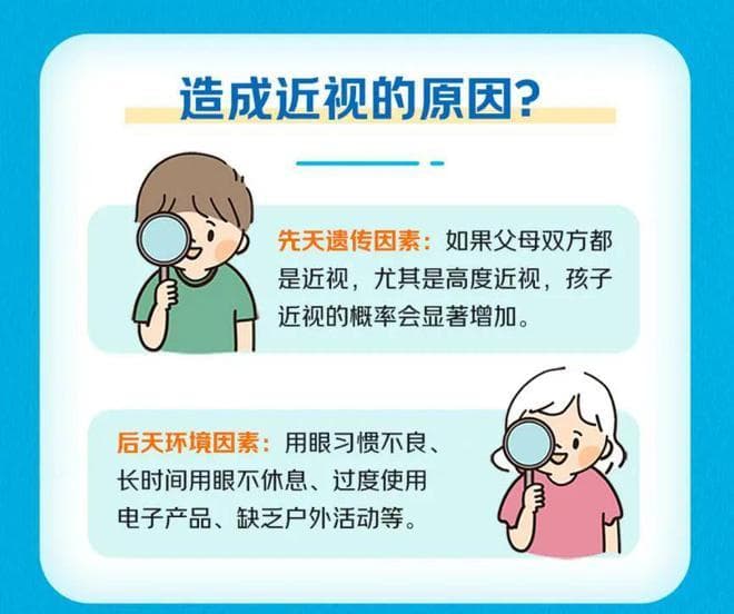 近视的发生有2大因素！预防近视记住“20-20-20”法则