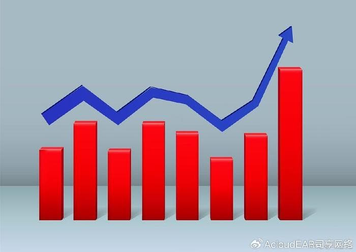 存货周转率最佳范围：企业管理者必看指南