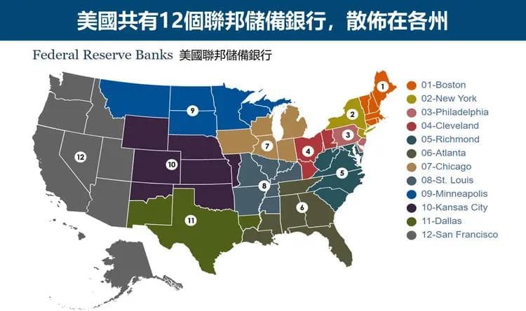 美联储是如何印钞的？大量印钞将导致资产泡沫化、通货膨胀