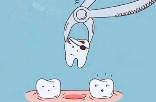 拔完智齿缝针了还有洞么?是不是把血凝块缝在里面了?拔牙缝针了得干槽症的几率大吗?