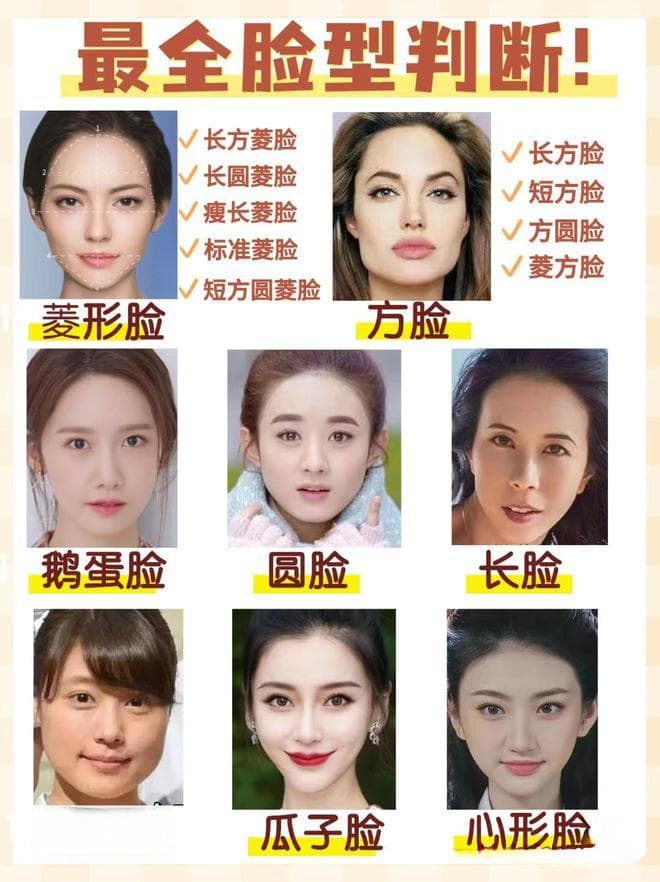 如何根据自己的脸型选择发型？