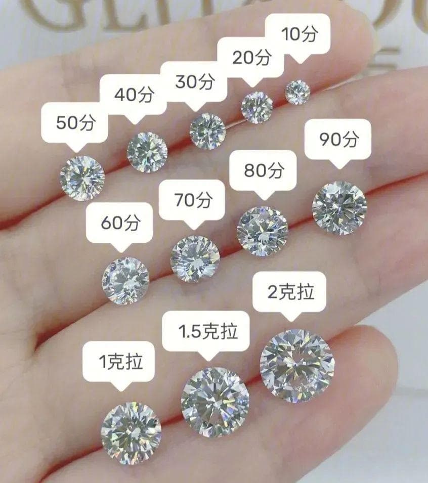 30分钻石有多大？钻石30分直径是多少？