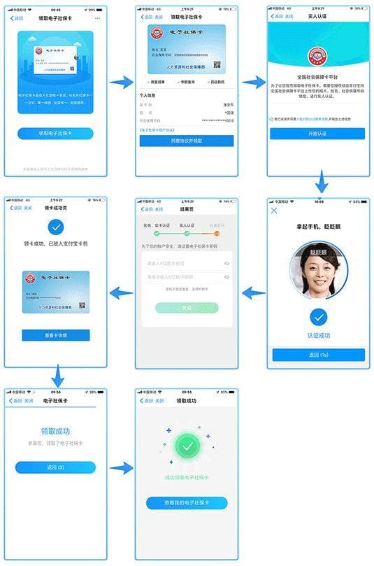 上海新版社保卡电子版申领流程