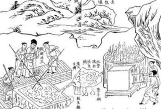 古代为什么如此注重盐和铁？