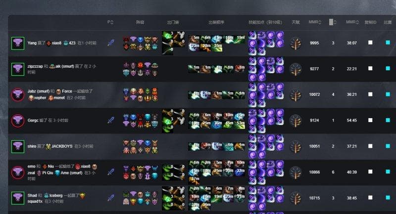 《DOTA2》征战号角响彻全场——上半年顶级赛事一览