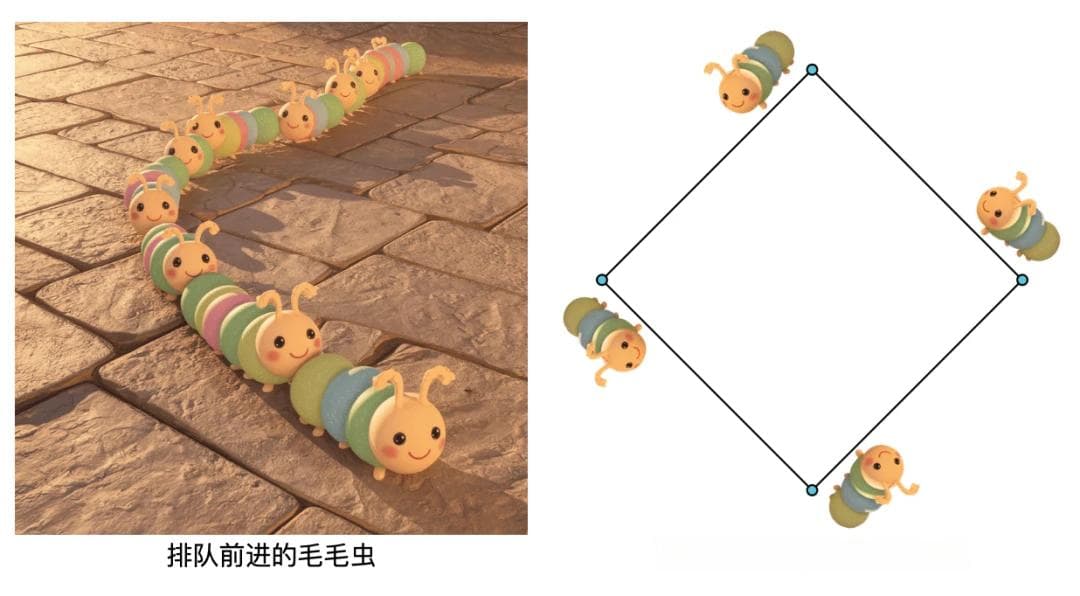 用微分方程解决追逐问题(图文版)