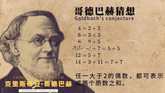 三大数论猜想：简单到初中生都懂，却难倒数学家