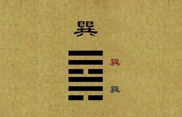 巽卦解析：柔顺谦逊中的智慧与启示