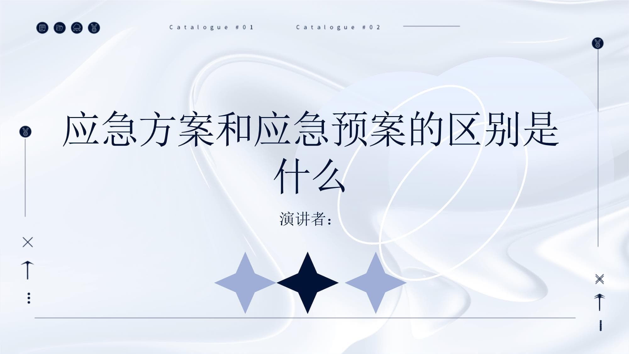 应急方案和应急预案的区别是什么