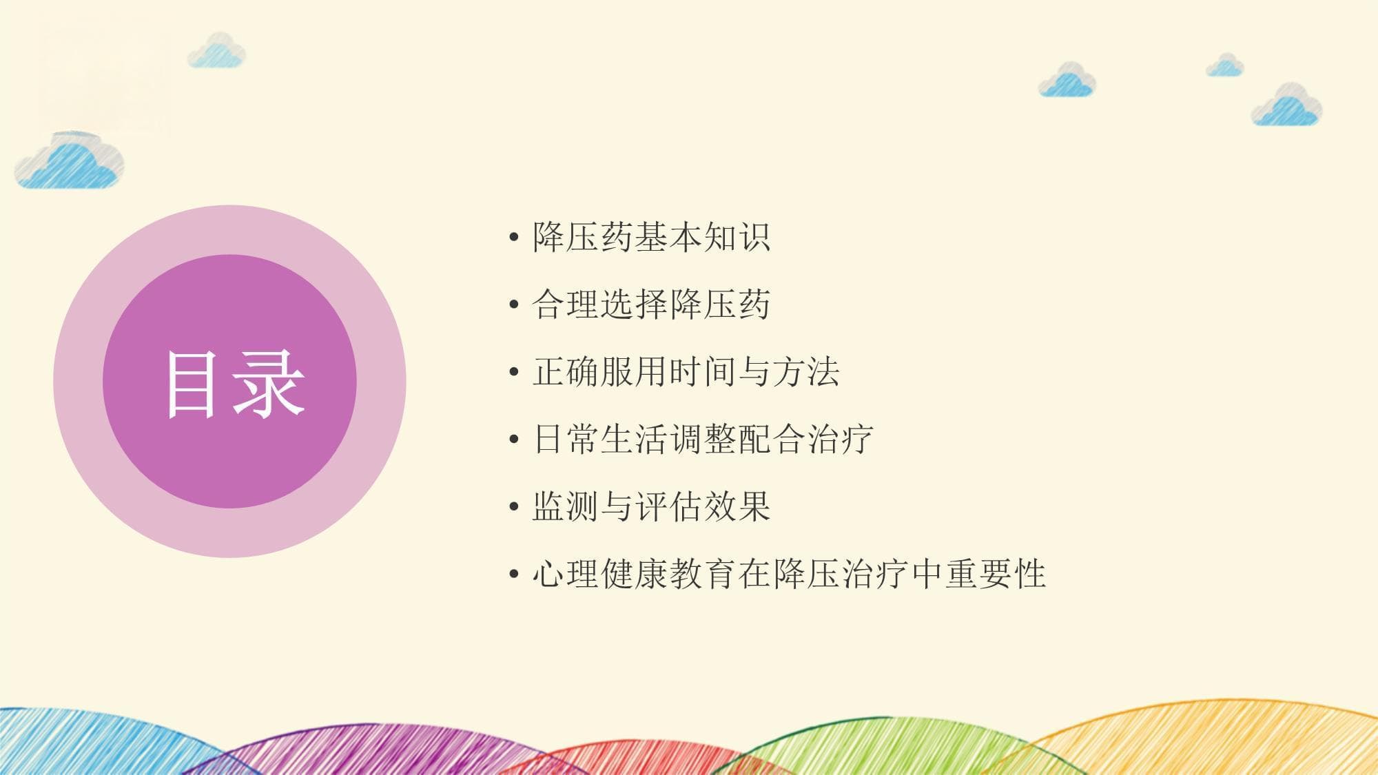 正确服用降压药的时间和方法