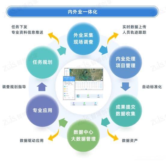 城市地质安全专题连载⑦ | 加强国土空间规划管控，规避城市地质安全风险